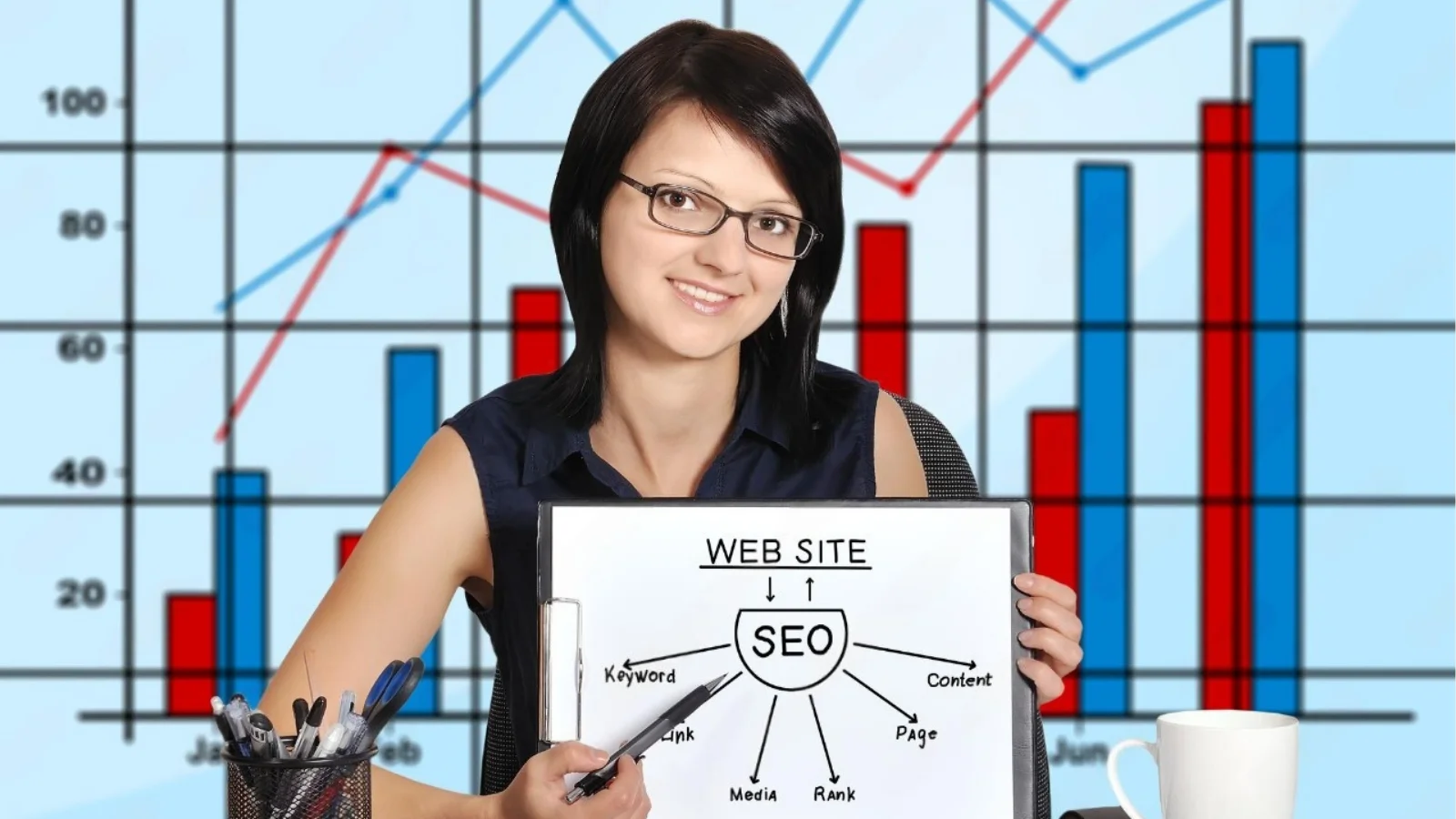 Benefits of SEO for Long-Term Growth