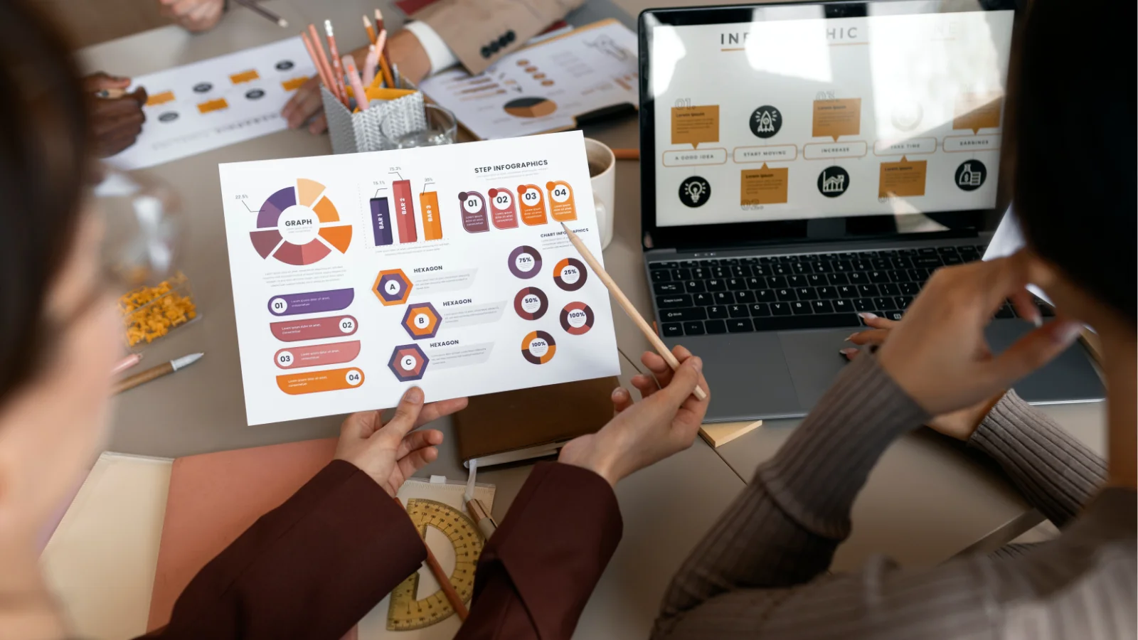 Main Channels That Drive Results of Digital Marketing